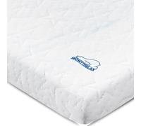 WOWTTRELAX Surmatelas 90x190 cm Memoire Forme, 6cm sur Matelas Epaisseur sur-Matelas pour Adulte Mémoire de Forme avec Housse Amovible et Lavable