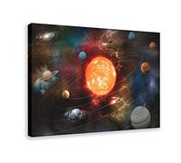 WQBYDS Tableau Toile Decoration 60 * 80cm Senza Cornice Universe Solar System 46 Picture Print Modern Family Bedroom Decor Posters