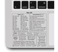 WQS-2 autocollants de raccourcis clavier Mac OS, en vinyle transparent résistant à l'eau/huile/déchirure pour clavier en PVC pour ordinateur portable M1/M2/M3/Intel, pour MacBook Air et Pro 13"-16