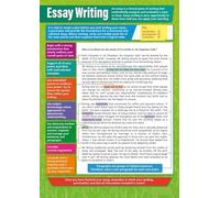 Writing Argument Poster