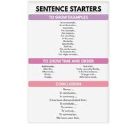 Writing Fluency Chart Varied Sentence Beginnings Avoiding Repetition Wall | Alternatives to first second third finally to diversify writing style(Framed,12X18inch(30X45cm))