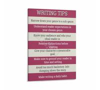 Writing Process Infographic Poster Brainstorm Draft Edit Revise Chart for Students Teachers Classroom Decor(Unframed,12x18inch(30x45cm))