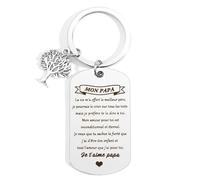 WRNZL Idee Papa Cadeau Fete des Peres Cadeau Noel Anniversaire Retraite Paques Halloween Merci Papa Original Utile Insolite Porte Clef