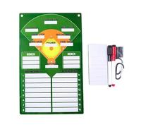 Wswqop Plan D'assistant Pédagogique du Conseil D'entraînement de Baseball