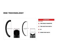 Wtb Jante Kom Light I25 Tcs 2.0 Tubeless