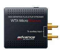 WTX-MicroStream - Recepteur Reseau compact
