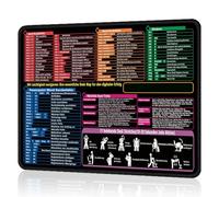 WUFKOP Tapis de souris Excel avec raccourcis pour Windows et Mac, Grand sous-main antidérapant, Guide de démarrage rapide en allemand, pour bureau, maison, et études