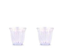 WUJIHE Lot de 2 tasses à café en verre galvanisé sous vide 90 ml pour latte, expresso, tasse à eau anti-brûlure, verres à vin, accessoires de maison (2 pièces)