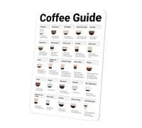 WUNI Accessoire Barista - Guide magnétique pour café avec 25 spécialités - Porte-filtre - Le cadeau parfait pour tout bar à café