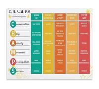 WVPJJNXAFN CHAMPS Poster Behavior Management System for Classroom Decor Middle School High School Teacher Resources Educational Poster(Unframed,12x18inch(30x45cm))