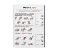 WVPJJNXAFN Dog Training Aid Poster Canine Body Language Infographic Behavior Reference Chart Canvas Wall-Art for Dog Lovers(Unframed,16X24inch(40X60cm))