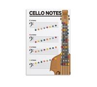 WVPJJNXAFN Modern Cello Notes Poster: Educational Music Theory Chart with Finger Positions, Printable Art for Beginner Musicians & Bedroom Decor(Framed,08x12inch(20x30cm))