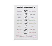 WVPJJNXAFN Music Decor Canvas Print - Music Dynamics & Theory Educational Poster for Living Room, Office(Framed,08x12inch(20x30cm))