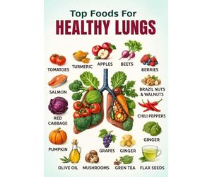 WVPJJNXAFN Respiratory Support Diet Chart - Best Foods for Lung Function with Whole Grains, Seeds, Garlic and Green Tea(Unframed,08x12inch(20x30cm))