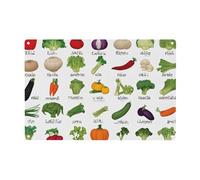 WXWJSHMGC Panneau en métal avec inscription « Introduction of various Vegetables » - Décoration murale à suspendre - 30,5 x 20,3 cm