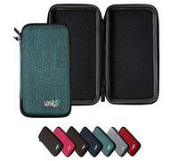 WYNGS Étui de protection pour Texas Instruments TI-30XS Multiview/TI-34 Multiview/TI-36X Pro/étui pour calculatrices scientifiques turquoise