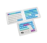 Ducky x MK Frozen Llama Keycap Set