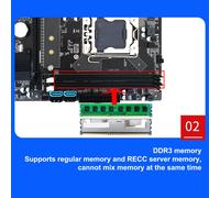 X79 ensemble de carte mère E5 2420 CPU 8G DDR3 6 cœurs 12 fils carte mère CPU Combo avec ventilateur double voyant pour PC