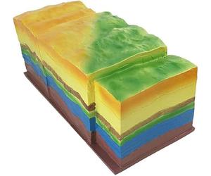 XCSCUK Modèle pliable de défaut W équipement éducatif de géographie, modèle de ride W formes de relief simulées élevées, pour l'étude de l'enseignement