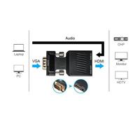 XEjU 1080P VGA male to HDMI female adapter converter with USB audio cable