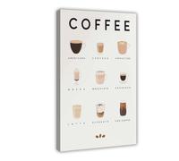 XFATGIA Poster imprimé sur toile type guide café pour chambre à coucher, bureau, chambre, cadeau 40 x 60 cm