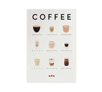 XFATGIA Poster imprimé sur toile type guide café pour chambre à coucher, bureau, chambre, cadeau 40 x 60 cm