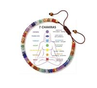 XFSRG Bracelet 7 chakras en pierres véritables Bracelet de guérison pour homme et femme Carte Explicative idéal pour la méditation le yoga les rituels de bien-être un style quotidien apaisant