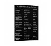 XGINERFEX 17 Equations That Changed The World Scientific Discoveries Poster Canvas Art Print for History of Science Classroom Office Decor(Unframed,08X12inch(20X30cm))