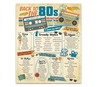XGINERFEX 1980s Nostalgia Poster - Ultimate Throwback to Games & 80s Pop Culture, Cool Wall Decor for Man Cave or Retro Gaming Den(Unframed,12x18inch(30x45cm))