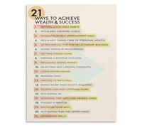 XGINERFEX 21 Success Rules Poster Encouragement Quote Wall-Art For Dorm Apartment Decor(Unframed,08x12inch(20x30cm))