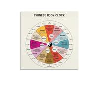 XGINERFEX 24 Hour Qi Flow Chart Traditional Chinese Medicine Clock Canvas Wall-Art for Acupuncturist Office and Zen Decor(Framed,12x18inch(30x45cm))
