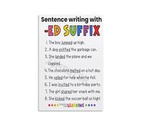 XGINERFEX 3 Sounds of -ED, Past Tense Verbs Phonics Anchor Chart, Grammar Wall-Art for Classroom, Homeschool & Bedroom Decor (Framed,08x12inch(20x30cm))