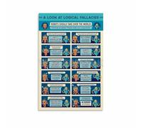 XGINERFEX A Guide to Logical Fallacies Poster, Critical Thinking Educational Chart Canvas Wall-Art for Study, Living Room or Library(Unframed,12x18inch(30x45cm))