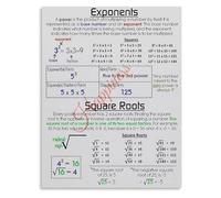 XGINERFEX Algebra Math Poster Exponents and Square Roots Educational Chart for Classroom Homeschool Wall Decor Visual Aid(Unframed,16x24inch(40x60cm))