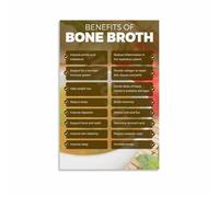 XGINERFEX All About Bone Broth Poster Nutritional Information and Homemade Recipe Guide Kitchen Wall-Art Canvas Print Decor(Unframed,16X24inch(40X60cm))
