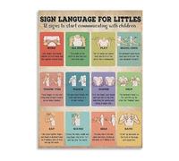 XGINERFEX American Sign Language ABC Poster Canvas Wall-Art for Classroom Education and Decor