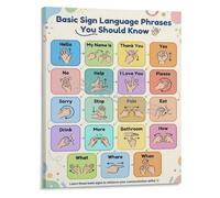 XGINERFEX American Sign Language ASL Basic Phrases Illustrated Educational Chart Canvas Art for Home Office(Unframed,08x12inch(20x30cm))