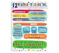 XGINERFEX American Sign Language Fun Facts Poster ASL Alphabet Cultural Awareness Guide Wall-Art for Speech Office Decor(Unframed,16x24inch(40x60cm))