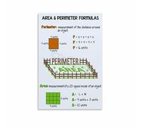 XGINERFEX Area Perimeter Geometry Formulas Poster - Essential Math Reference for Students, Teachers, Homeschool - Classroom & Bedroom Wall-Art(Unframed,16x24inch(40x60cm))