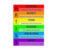 XGINERFEX Art Room Rules Motivational Poster Inspirational Wall-Art for Playroom Classroom Bedroom Creative Learning Decor(Framed,16x24inch(40x60cm))