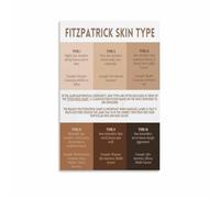 XGINERFEX Artistic Skin Tones Chart, Human Anatomy Poster, Canvas Painting Wall-Art for Dermatology Clinic, Home Decor(Framed,12x18inch(30x45cm))
