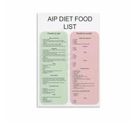 XGINERFEX Autoimmune Protocol AIP Food List Poster, Canvas Wall-Art Print for Elimination Diet, Kitchen, Dining Room, Home Office Decor(Framed,08x12inch(20x30cm))