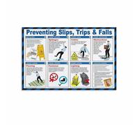 XGINERFEX Back of House Poster Prevent Slips Trips Falls Employee Warning Sign for Restaurant Retail Warehouse(Framed,08x12inch(20x30cm))