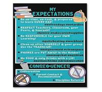 XGINERFEX Back To School Classroom Rules Poster My Expectations Wall Decoration Mural(Framed,16x24inch(40x60cm))