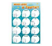 XGINERFEX Back to School Tooth Chart - “Who Lost a Tooth?” Display for Classroom Wall, Teacher Must Have for Kindergarten, First Grade, School Nurse Decor(Framed,16x24inch(40x60cm))