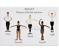 XGINERFEX Ballet Technique Poster Basic Positions and Movements Guide Wall-Art for Dancers Room Living Room(Framed,12x18inch(30x45cm))