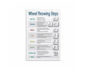 XGINERFEX Beginner Pottery Poster Wheel Throwing Steps Educational Chart Canvas Wall-Art for Ceramics Class Studio Decor(Unframed,12X18inch(30X45cm))