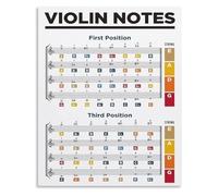 XGINERFEX Beginner Violin Poster Fingering Chart with Notes Metal Tin Sign Educational Wall-Art for Music Room Practice(Framed,08x12inch(20x30cm))