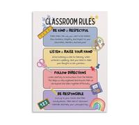 XGINERFEX Behavior Management Poster Classroom Rules Kindness Respect Canvas Painting Wall-Art for School(Unframed,16x24inch(40x60cm))