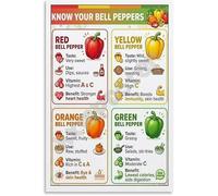 XGINERFEX Bell Pepper Varieties and Nutrition Poster Kitchen Knowledge Canvas Wall-Art for Dining Room Living Room Decor(Framed,16x24inch(40x60cm))